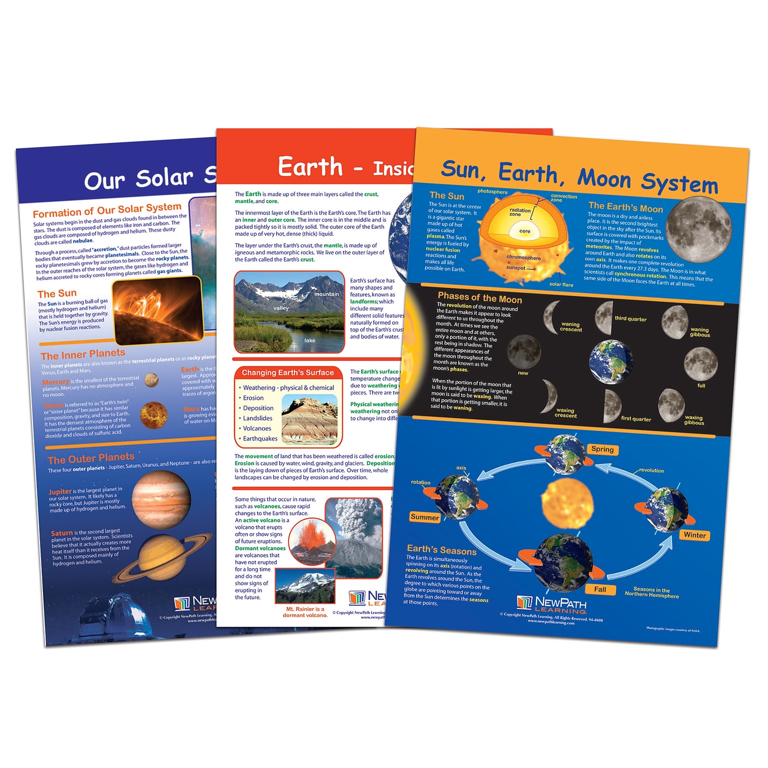NewPath Learning Our Solar System Bulletin Board Chart Set, Grades 3-5 (NP-948001)