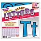 TREND 4" Playful Uppercase/Lowercase Combo Pack (EN/SP) Ready Letters®, Blue, 216 Per Pack, 3 Packs (T-79744-3)