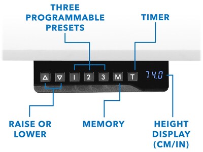 Mount-It! 48"W Electric Adjustable Standing Desk, White (MI-18060)