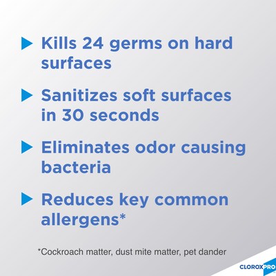 Clorox 4 in One Disinfectant & Sanitizer, Citrus Scent, 14 Ounces Each 12/Pack (31043)