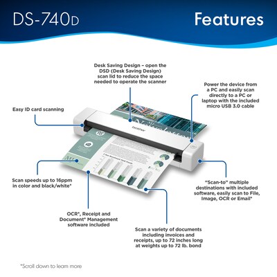 Brother DSmobile DS-740D Duplex Portable Scanner White