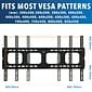 Mount-It! Heavy Duty Tilting Flat Screen TV Wall Mount Bracket for 40" to 80" VESA Mount TVs, 2mm Thick Steel (MI-303L)