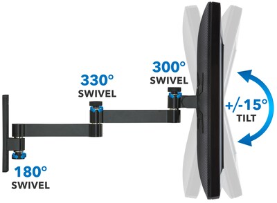 Mount-It! Full-Motion Single Monitor Wall Arm Mount, Up to 30", Black (MI-404)