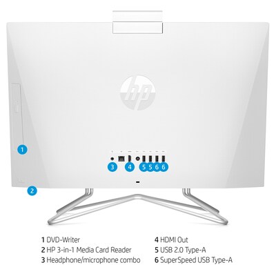 HP 24" All-in-One Desktop Computer, Intel Core i5-1135G7, 8GB Memory, 256GB SSD (1J7Q5AA#ABA)