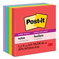 Post-it® Super Sticky Notes, 3 x 3, Playful Primaries Collection, 90 Sheets/Pad, 5 Pads/Pack (654-