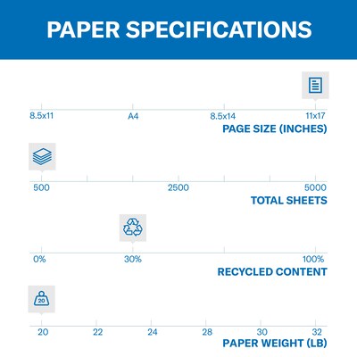 Hammermill Recycled Colors 11" x 17" Color Copy Paper, 20 lbs. Blue, 500 Sheets/Ream (102137)