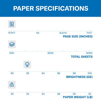 Office Depot Brand Multi Use Printer Copier Paper Letter Size 8 12 x 11  1500 Sheets Total 92 U.S. Brightness 20 Lb White 500 Sheets Per Ream Case  Of 3 Reams - Office Depot