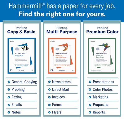 Hammermill Copy Plus 8.5" x 11" Copy Paper, 20 lbs., 92 Brightness, 500 Sheets/Ream (105007)