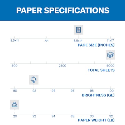 Hammermill Copy Plus 8.5" x 14" Copy Paper, 20 lbs., 92 Brightness, 5000 Sheets/Carton (105015)