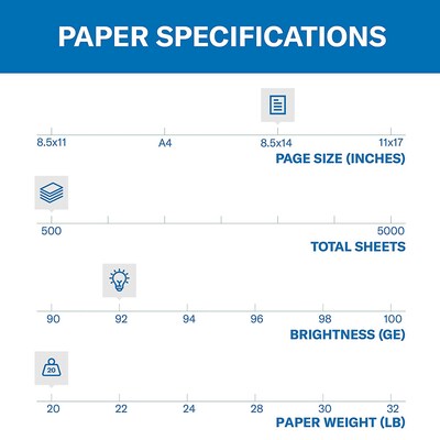 Hammermill Copy Plus 8.5 x 14 Copy Paper, 20 lbs., 92 Brightness, 500 Sheets/Ream (105015)