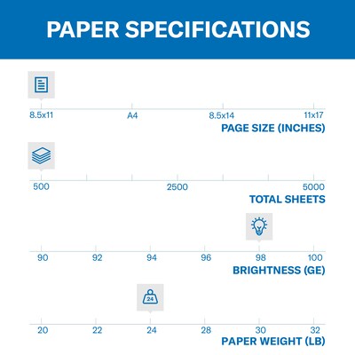 Hammermill Premium Laser Print 8.5" x 11" Multipurpose Paper, 24 lbs., 98 Brightness, 500 Sheets/Ream (104604)