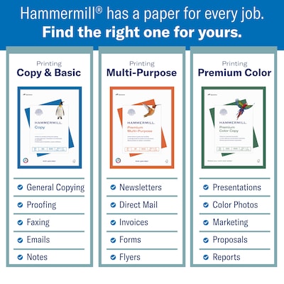 Hammermill Premium Laser Print 8.5" x 11" Multipurpose Paper, 24 lbs., 98 Brightness, 500 Sheets/Ream (104604)