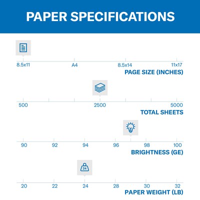 Hammermill Premium 8.5 x 11 Multipurpose Paper, 24 lbs, 97 Brightness, 5 Reams/Carton (105810)