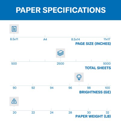 Hammermill 8.5" x 11" Premium Multipurpose Paper, 20 lbs., 97 Brightness, 2500 Sheets/Carton (105910)