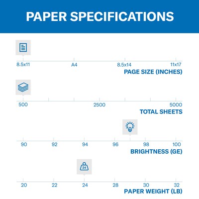 Hammermill Premium 8.5" x 11" Multipurpose Paper, 24 lbs., 97 Brightness, 500 Sheets/Ream (105810)