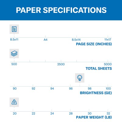 Hammermill 8.5" x 11" Multipurpose Paper, 20 lbs., 97 Brightness, 500 Sheets/Ream (105910)