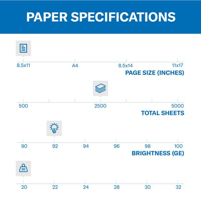  HP Papers, 8.5 x 11 Paper, Premium 32 lb, 6 Pack - 1,500  Sheets, 100 Bright, Made in USA - FSC Certified