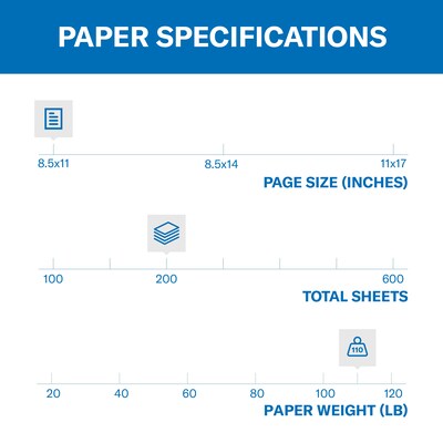 Hammermill Premium 110 lb. Cardstock Paper, 8.5 x 11, Blue/Green/Red/Yellow, 200 Sheets/Ream (1683