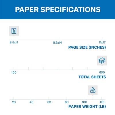 Hammermill Premium 8.5 x 11, CardstockPaper 110 lbs., White, 600 Sheets/Ream, /Carton (168380)