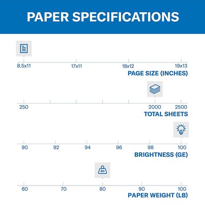 Hammermill Premium Color Copy 8.5" x 11" Copy Paper, 80 lbs., White, 2000 Sheets/Carton (120023-44)