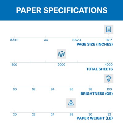 Hammermill Premium 11" x 17" Color Copy Paper, 28 lbs., 100 Brightness, 2000 Sheets/Carton (102541)