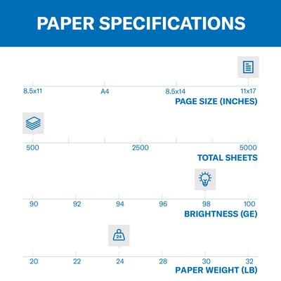 Hammermill Premium Laser Print 11" x 17" Multipurpose Paper, 24 lbs., 98 Brightness, 500/Ream (104620)