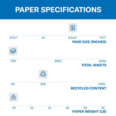 Hammermill Colors Multipurpose Paper, 20 lbs., 8.5" x 14", Blue, 500 Sheets/Ream (103317)