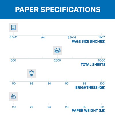 Hammermill Tidal Express Pack 8.5" x 11" Copy Paper, 20 lbs., 92 Brightness, 2500 Sheets/Carton (163120)