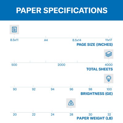 Hammermill Premium 8.5" x 11" 3-Hole Punched Color Copy Paper, 28 lbs., 100 Brightness, 500 Sheets/Ream, 8 Reams/Carton (102500)