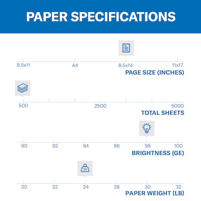 Hammermill Premium Laser Print 8.5" x 14" Multipurpose Paper, 24 lbs., 98 Brightness, 500 Sheets/Ream (104612)