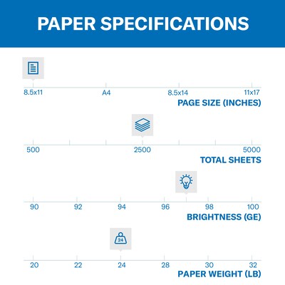 Hammermill Premium Inkjet & Laser 8.5" x 11" Multipurpose Paper, 24 lbs., 97 Brightness, 2500 Sheets/Carton (166140)