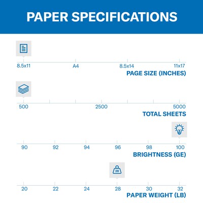 Hammermill Premium 8.5" x 11" Color Copy Paper, 28 lbs., 100 Brightness, 500 Sheets/Ream (102467)