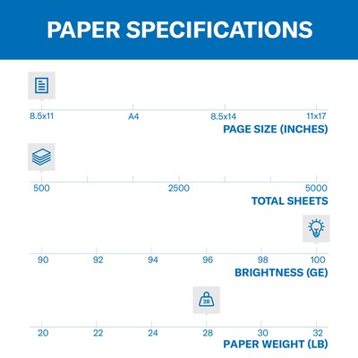 hp Paper Printer Premium 32 lb - 8.5 x 11 Paper - 1 Ream 500 Sheets