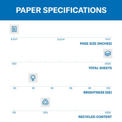 Hammermill Great White Recycled Copy 3-Hole Punched, 92 Brightness, 20Lb, Letter, 5000/Carton (86702)