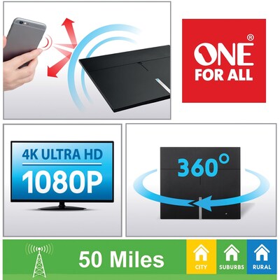One For All Amplified Indoor Smart HDTV Antenna (16472)
