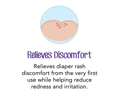Desitin Daily Defense Diaper Rash Cream, 4 Oz (2091454)
