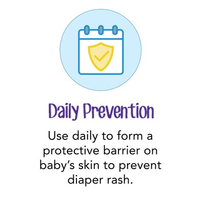 Desitin Daily Defense Diaper Rash Cream, 4 Oz (2091454)