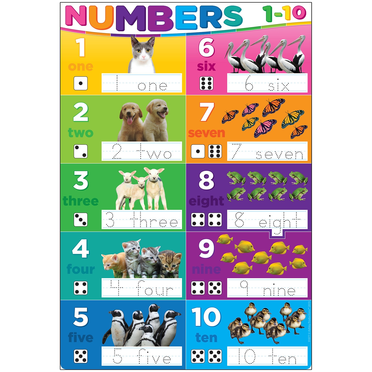 Ashley Productions Smart Poly 13 x 19 Numbers 1-10 Chart (ASH91077)