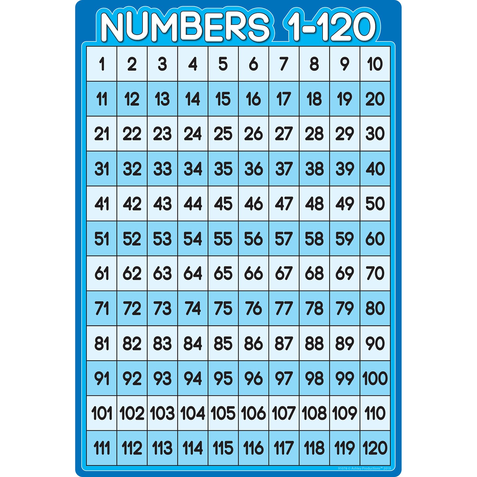 Ashley Productions Smart Poly 13 x 19 Numbers 1-120 Chart (ASH91078)