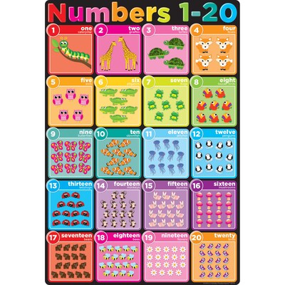 Ashley Productions Smart Poly 13 x 19 Numbers 1-20 Chart (ASH91093)