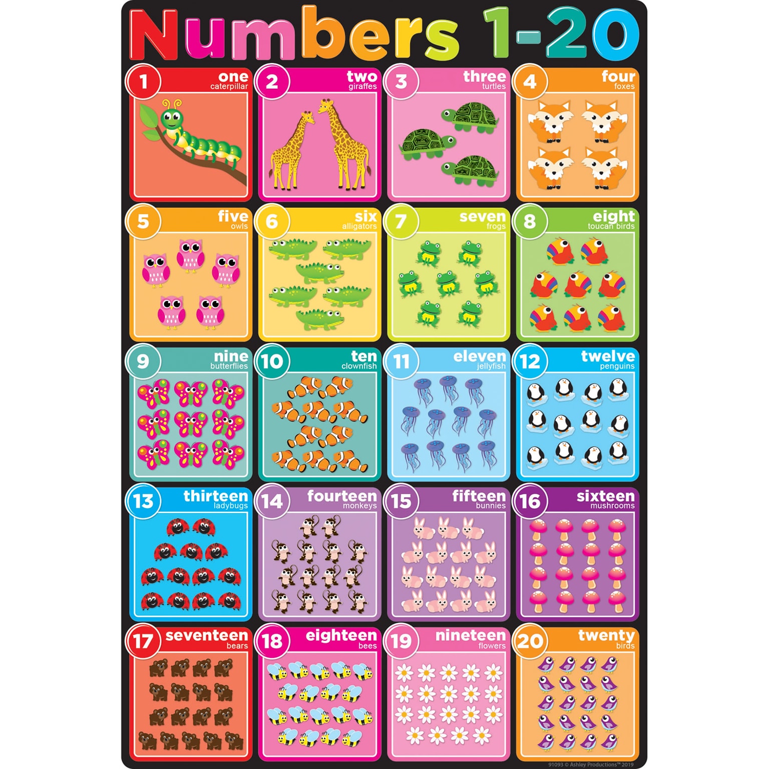 Ashley Productions Smart Poly 13 x 19 Numbers 1-20 Chart (ASH91093)