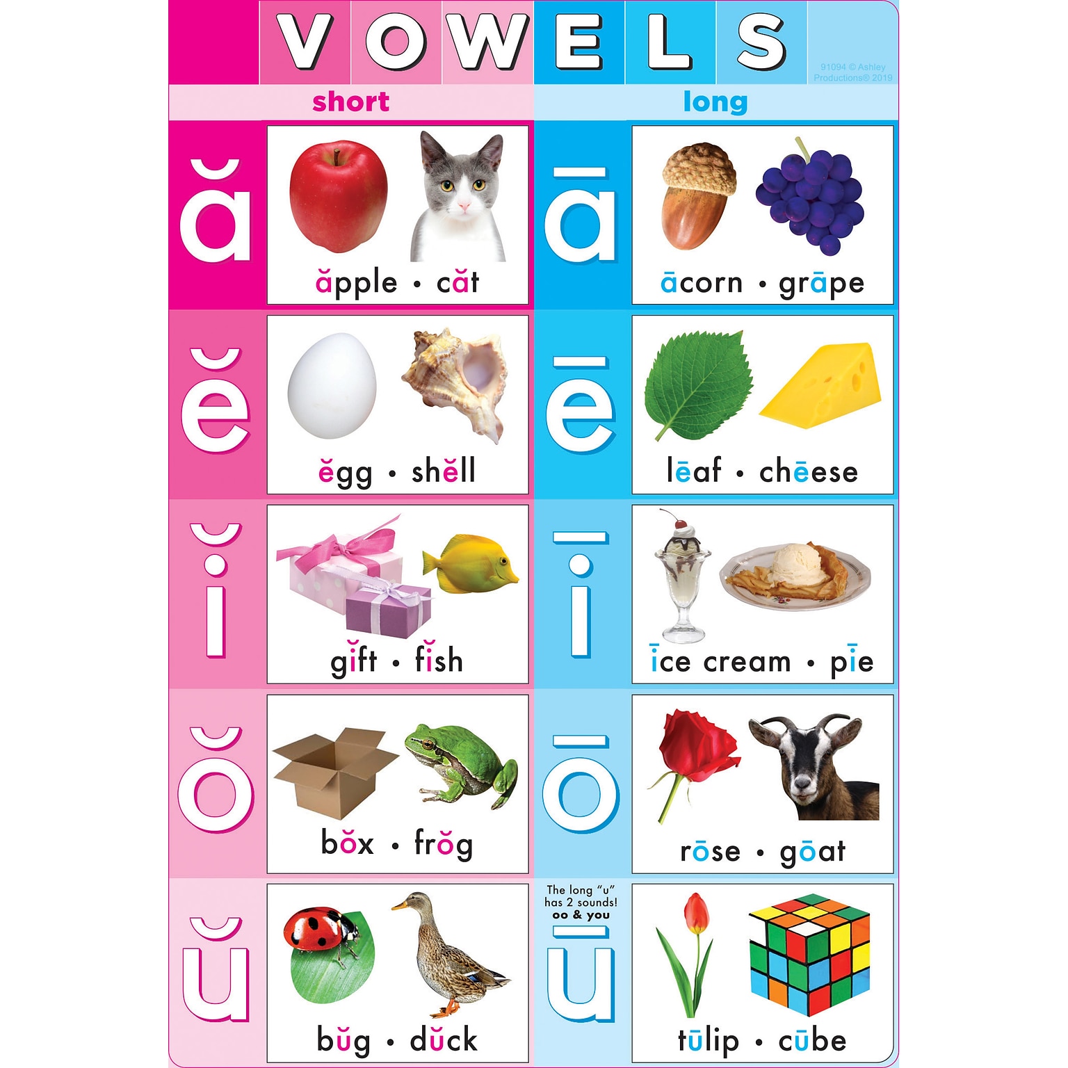 Ashley Productions Smart Poly 13 x 19 Vowels Chart (ASH91094)