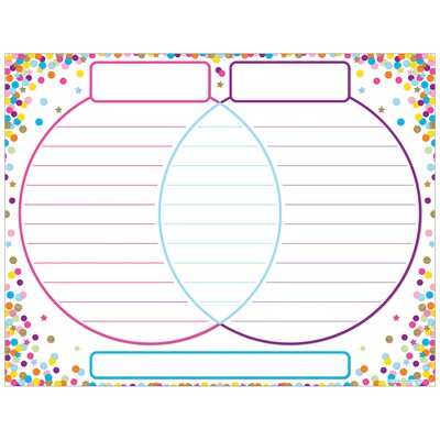 Ashley Productions Smart Poly 17" x 22" Primary Writing Charts, Pack of 4 (ASH91212)