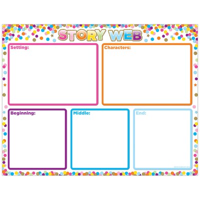 Ashley Productions Smart Poly 17" x 22" Primary Writing Charts, Pack of 4 (ASH91212)