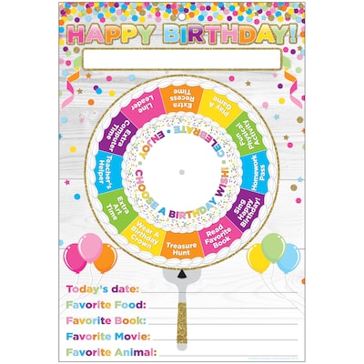 Ashley Productions Smart Poly 13 x 19 Birthday Wishes Smart Wheel (ASH91608)