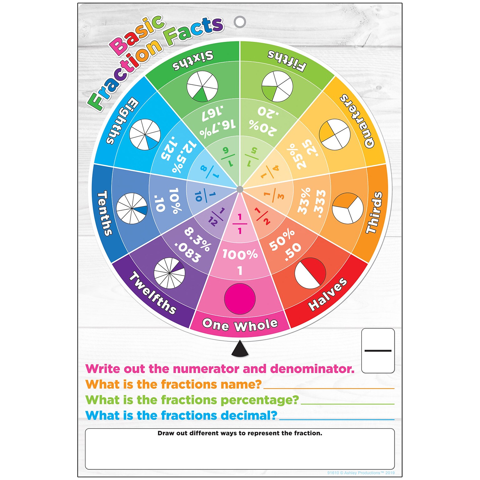 Ashley Productions Smart Poly 13 x 19 Fractions Smart Wheel (ASH91610)