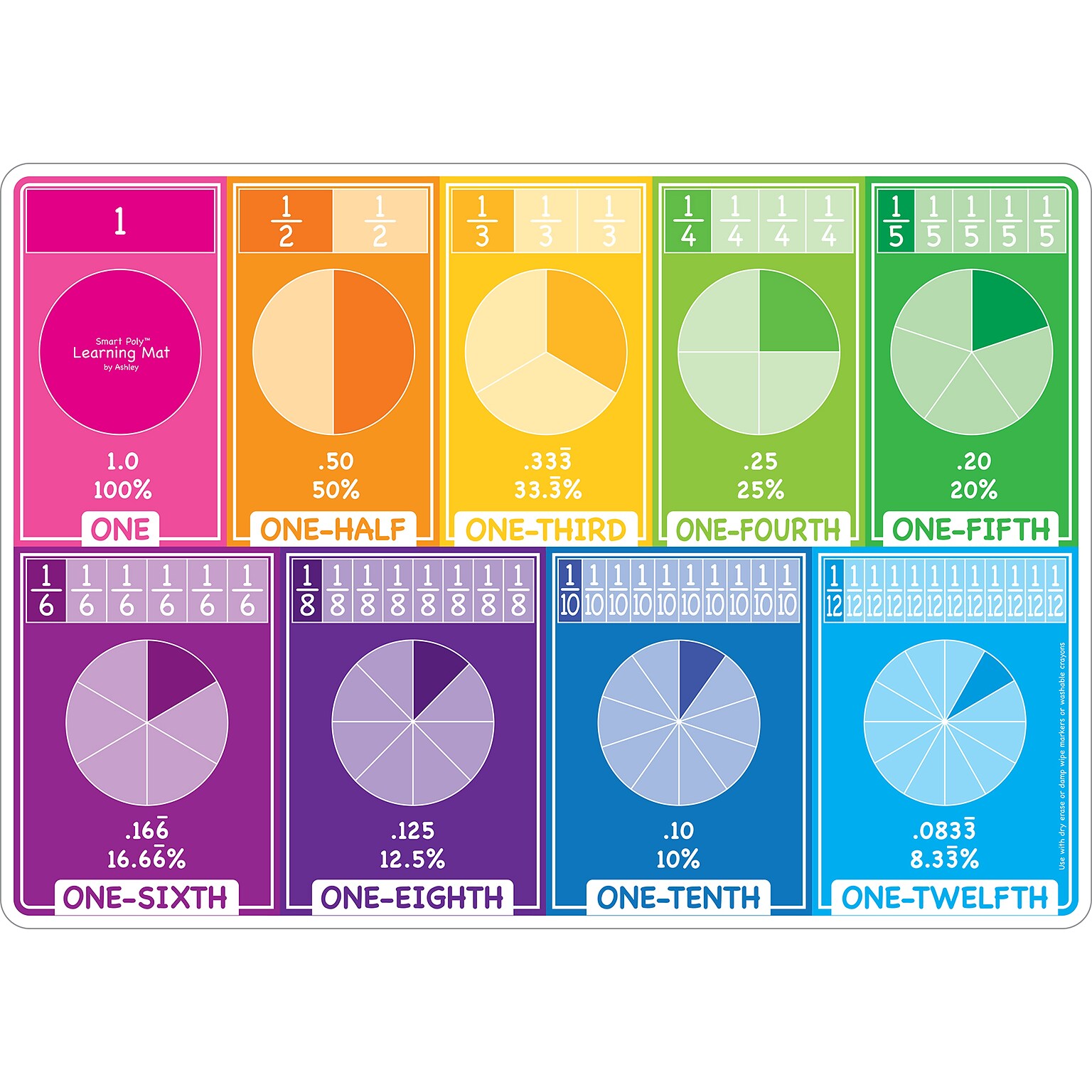 Ashley Productions Smart Poly 12 x 17 Fractions Learning Mat, Double-Sided (ASH95010)