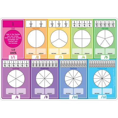 Ashley Productions Smart Poly 12" x 17" Fractions Learning Mat, Double-Sided (ASH95010)