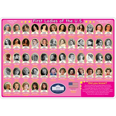 Ashley Productions Smart Poly 12" x 17" U.S. Presidents & First Ladies Learning Mat, Double-Sided (ASH95016)