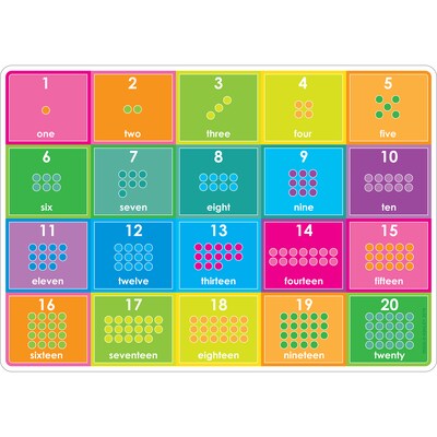 Ashley Productions Smart Poly 12" x 17" Double-Sided, ABC & Numbers 1-20 Learning Mat, Double-Sided (ASH95020)